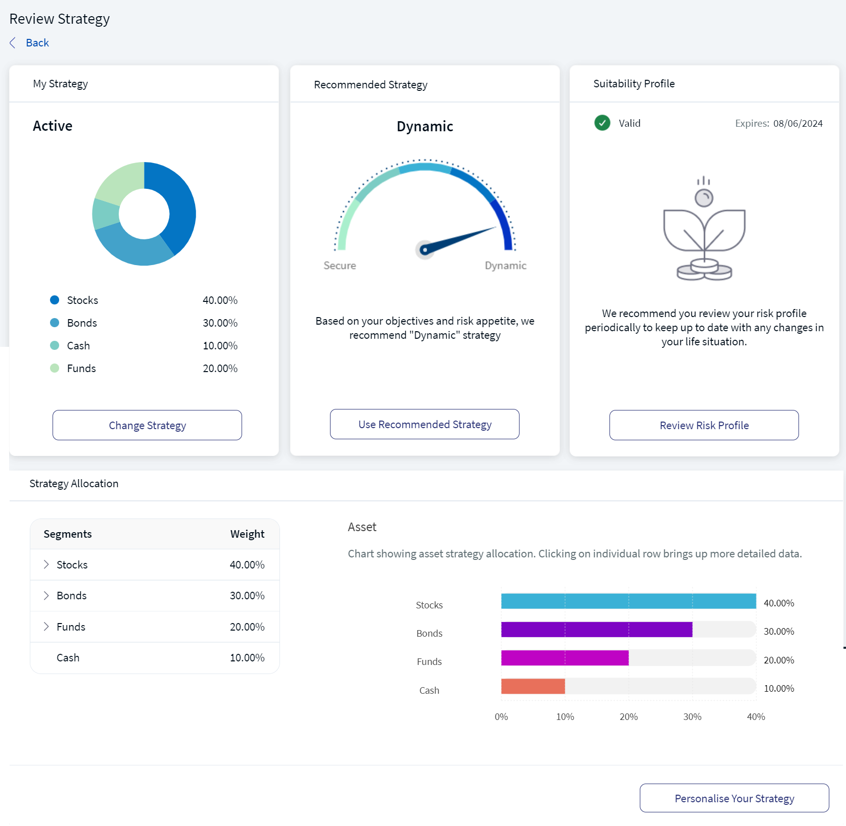 Review Strategy Screen